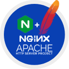 Hybrid Hosting